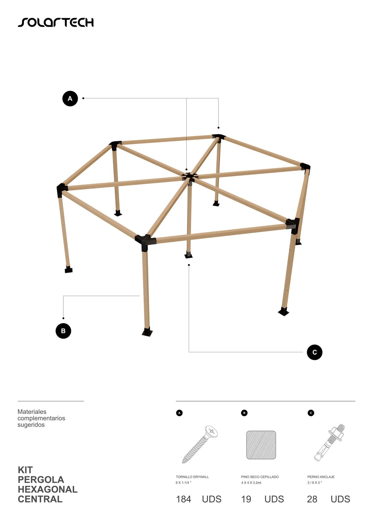 Kit Pérgola Hexagonal con Central